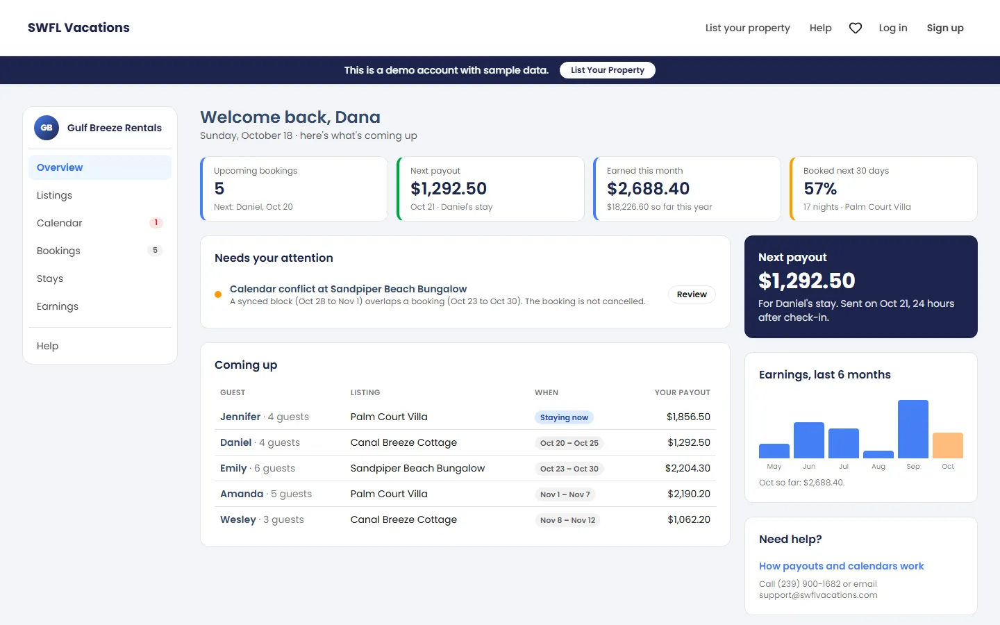 The SWFL Vacations host dashboard overview for a sample account: upcoming bookings, next payout, earnings by month and a list of what is coming up.