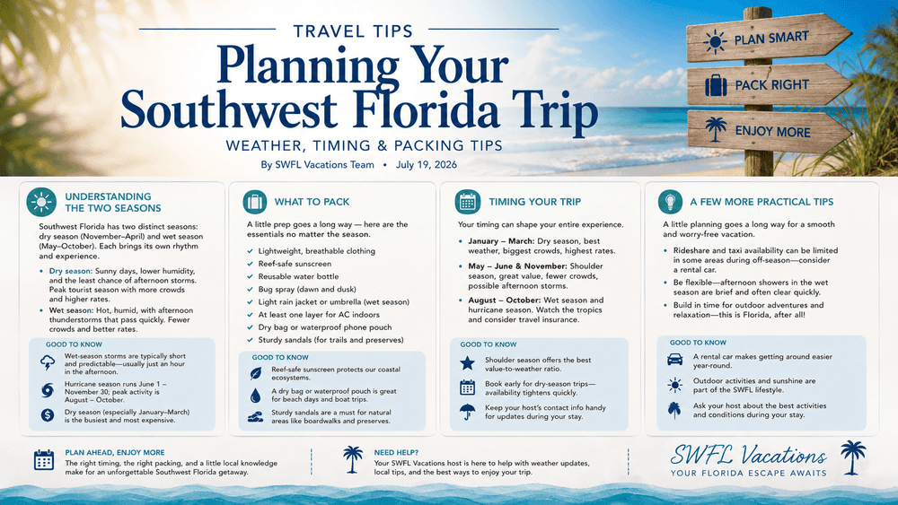 Planning Your Southwest Florida Trip: Weather, Timing & Packing Tips