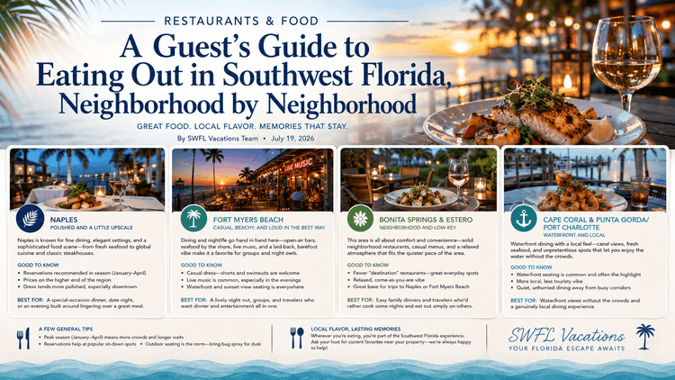 A Guest's Guide to Eating Out in Southwest Florida, Neighborhood by Neighborhood