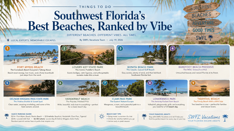 Southwest Florida's Best Beaches, Ranked by Vibe
