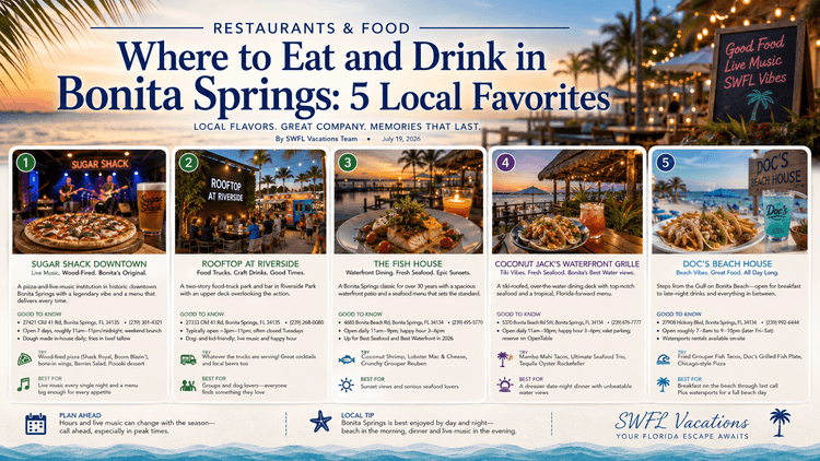 Where to Eat and Drink in Bonita Springs: 5 Local Favorites